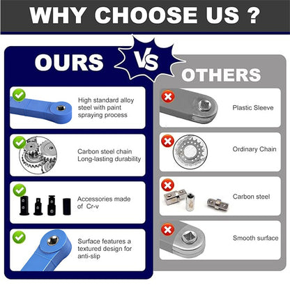 Offset Extension Wrench, Impact Grade Square Drive Adapters For Hard To Reach Fasteners In Tight Spaces 3 Piece Set